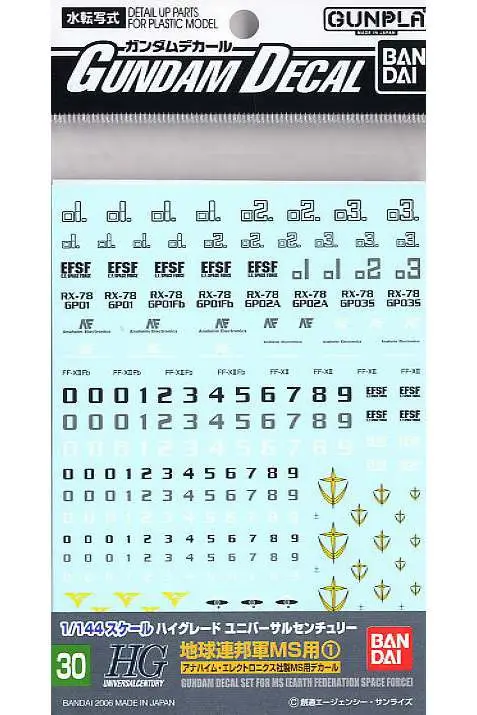Maquette Gundam decal mg multi earth fed 1